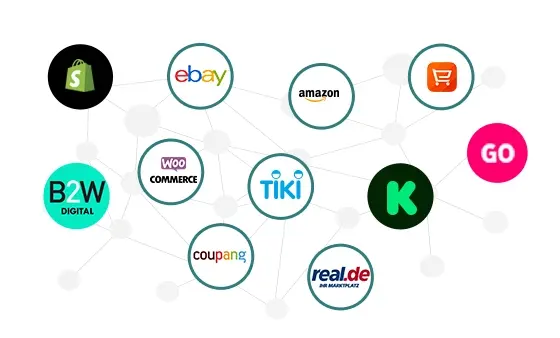 Ecommerce order fulfillment integrations for online stores and marketplaces